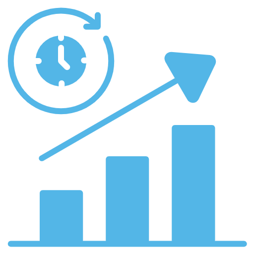 Incremental revenue through promotions